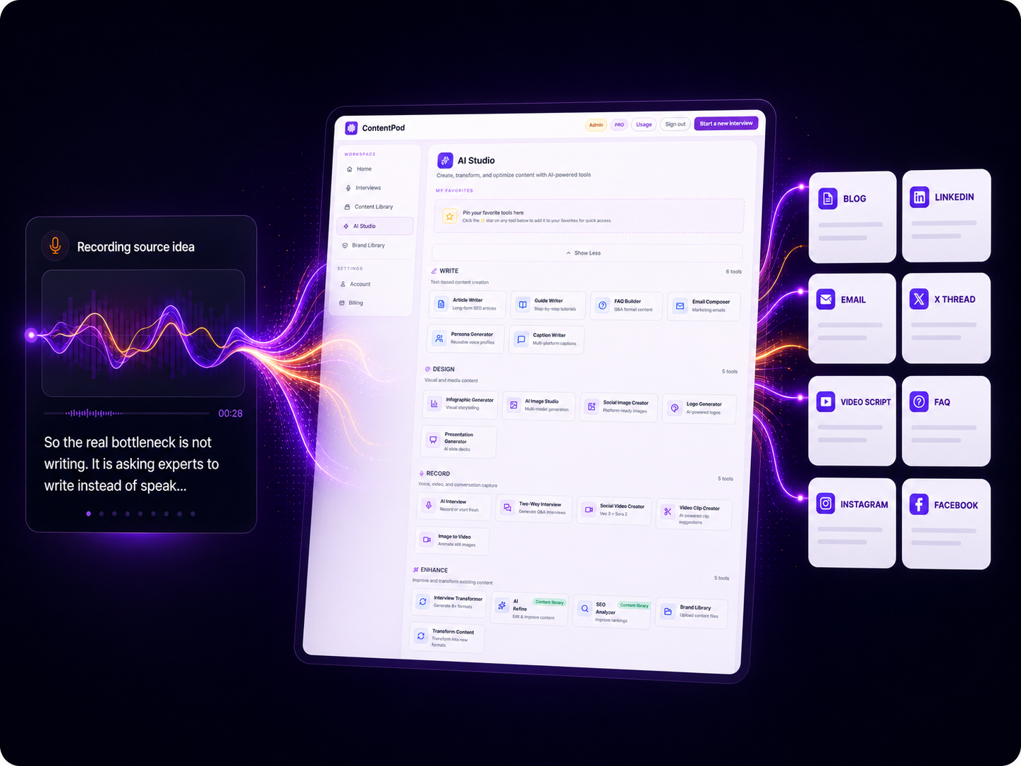 ContentPod workspace preview
